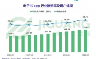 盛行电子科技，盛行电子科技有限公司