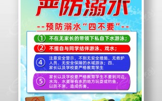 校园防溺水短视频制作 【珍爱生命，严防溺水】新建区校园防溺水宣传教育短视频展播（二）