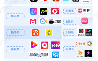 短视频制作上传 app 2025年，几款视频制作软件让你轻松成为剪辑高手